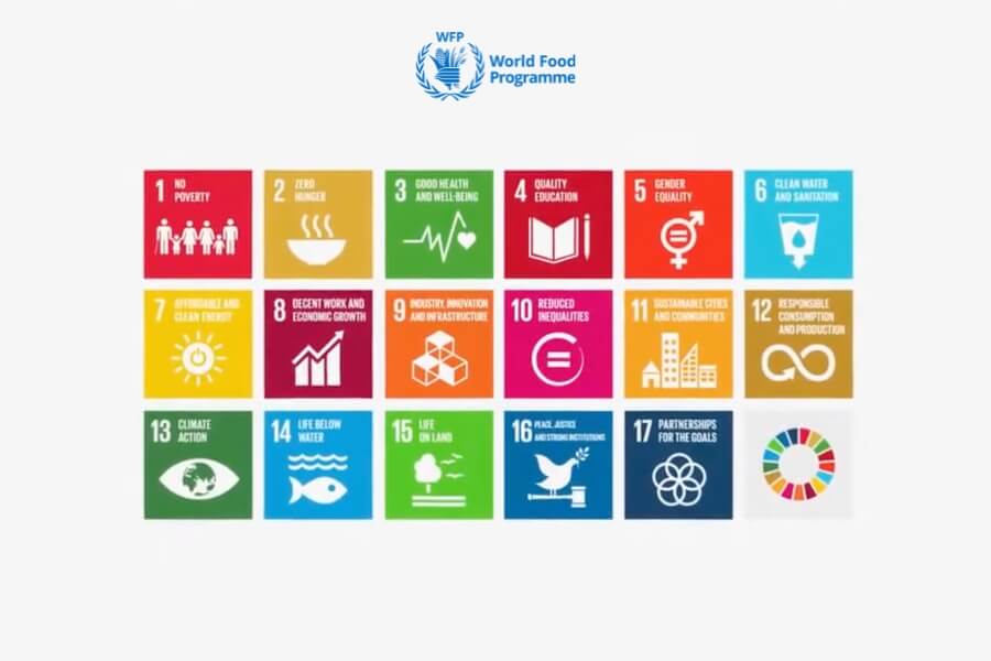 WFP UN Zero Hunger Narration